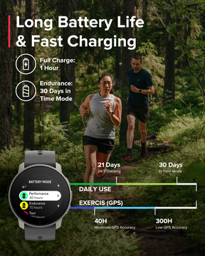 SUUNTO 9 PEAK PRO Titanium Slate GPS Sports Watch