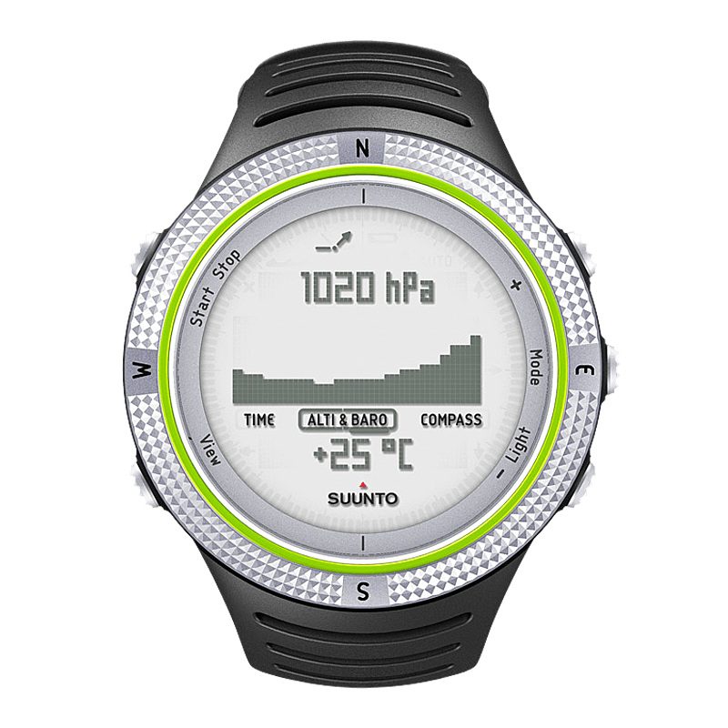 Suunto Core Light Green